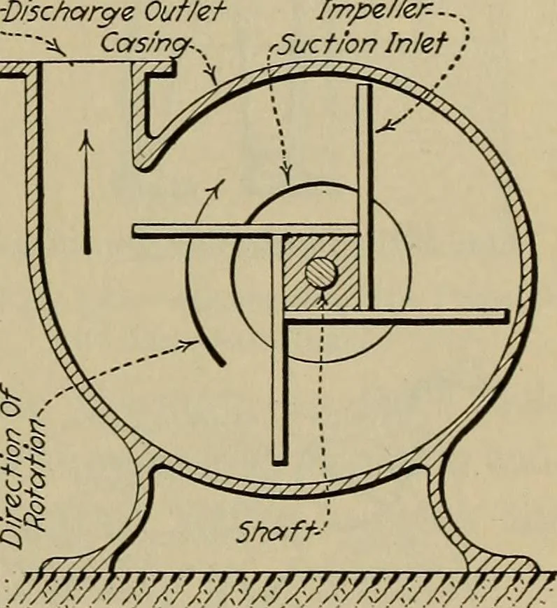 An illustration from Steam power plant auxiliaries and accessories;, 1922, leaf 122
