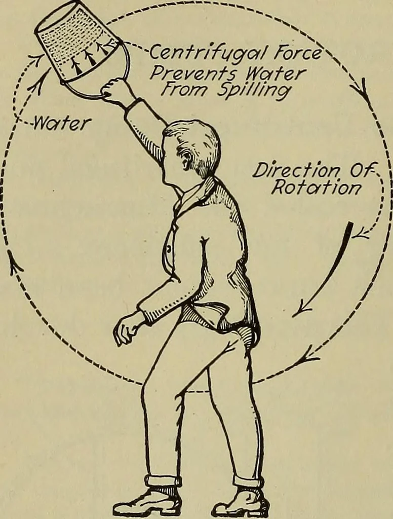 An illustration from Steam power plant auxiliaries and accessories;, 1922, leaf 123