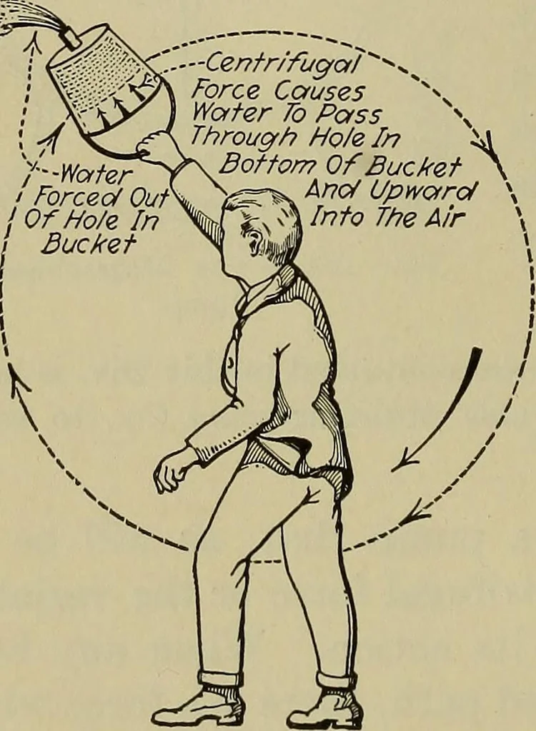 An illustration from Steam power plant auxiliaries and accessories;, 1922, leaf 123