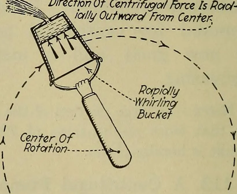 An illustration from Steam power plant auxiliaries and accessories;, 1922, leaf 123