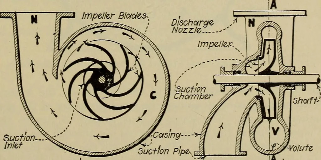 An illustration from Steam power plant auxiliaries and accessories;, 1922, leaf 124
