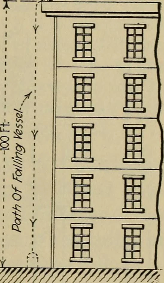 An illustration from Steam power plant auxiliaries and accessories;, 1922, leaf 126