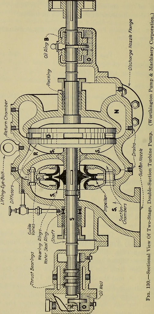 An illustration from Steam power plant auxiliaries and accessories;, 1922, leaf 131
