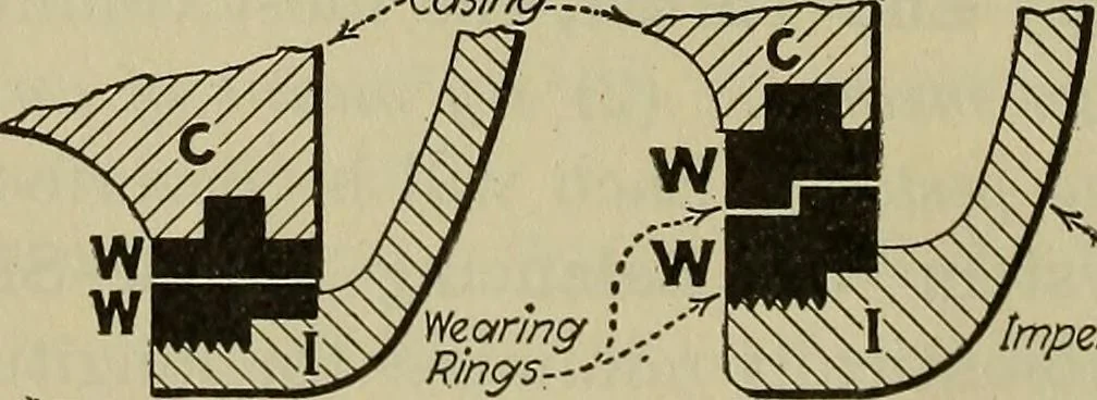 An illustration from Steam power plant auxiliaries and accessories;, 1922, leaf 137