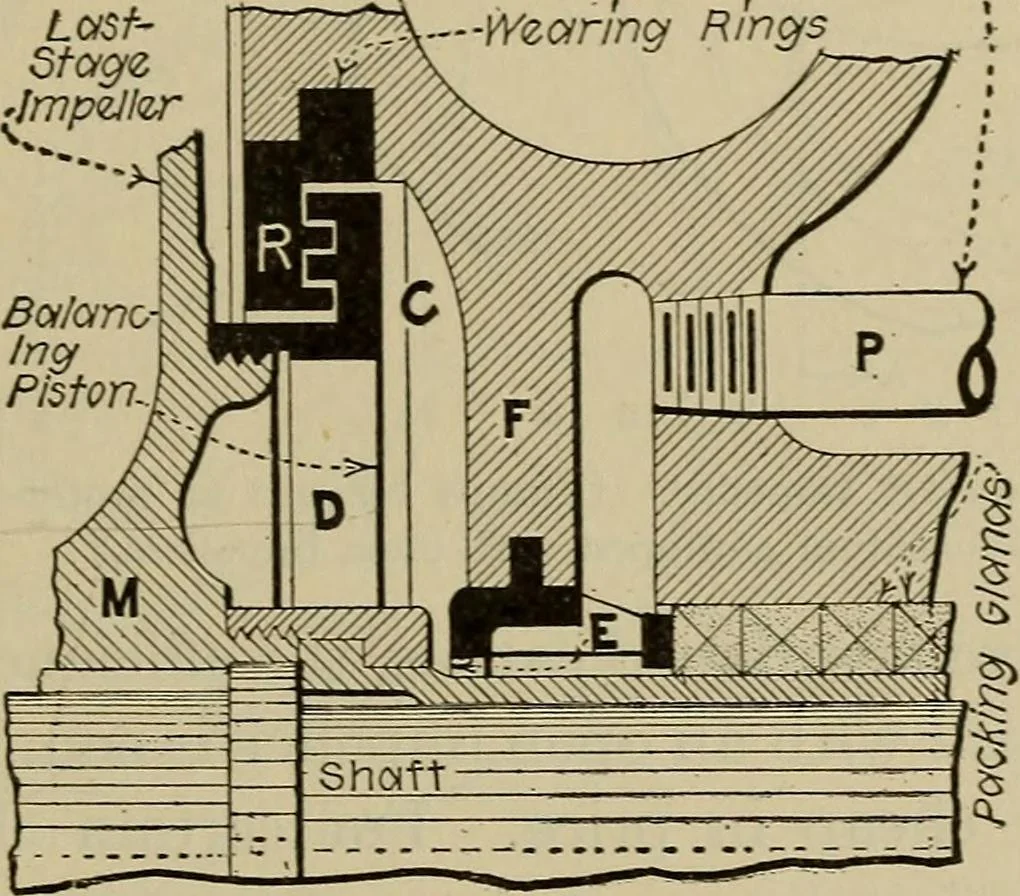 An illustration from Steam power plant auxiliaries and accessories;, 1922, leaf 138
