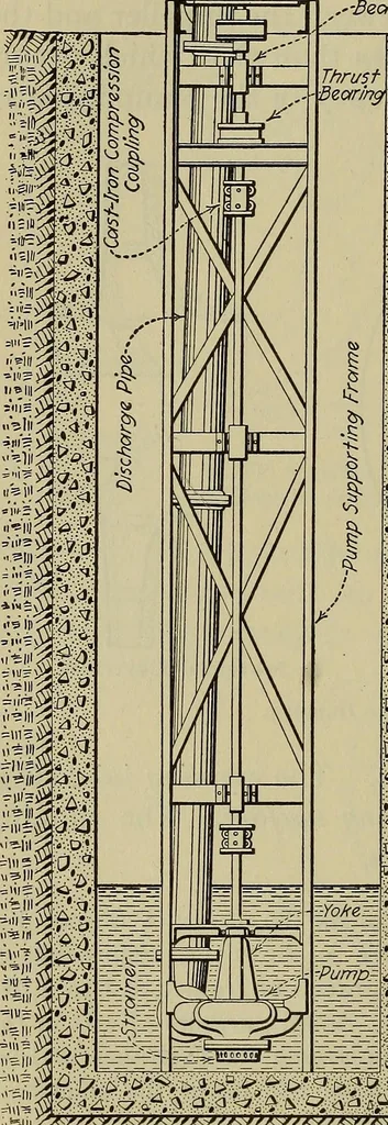 An illustration from Steam power plant auxiliaries and accessories;, 1922, leaf 141