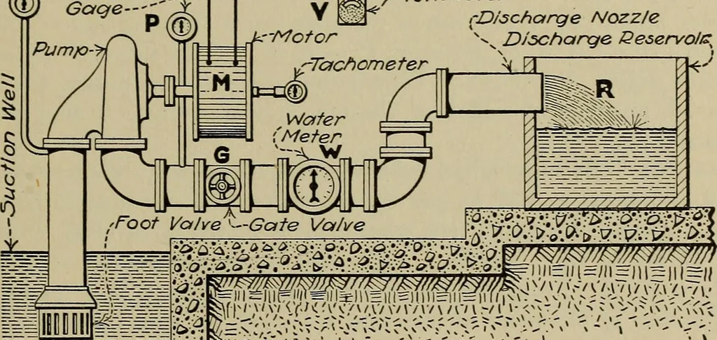 An illustration from Steam power plant auxiliaries and accessories;, 1922, leaf 144