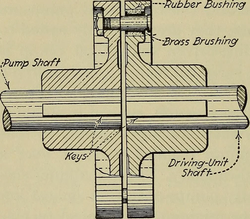 An illustration from Steam power plant auxiliaries and accessories;, 1922, leaf 155