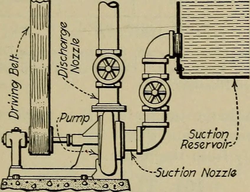 An illustration from Steam power plant auxiliaries and accessories;, 1922, leaf 160