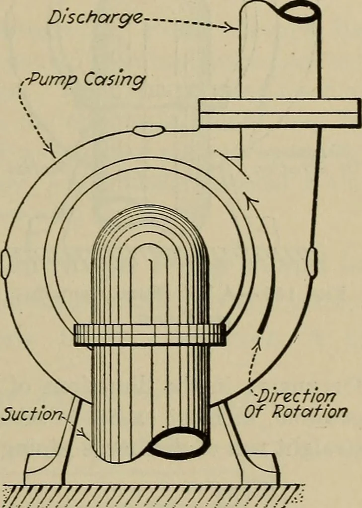 An illustration from Steam power plant auxiliaries and accessories;, 1922, leaf 160