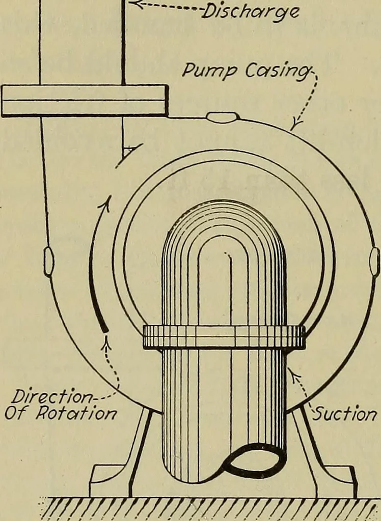 An illustration from Steam power plant auxiliaries and accessories;, 1922, leaf 161