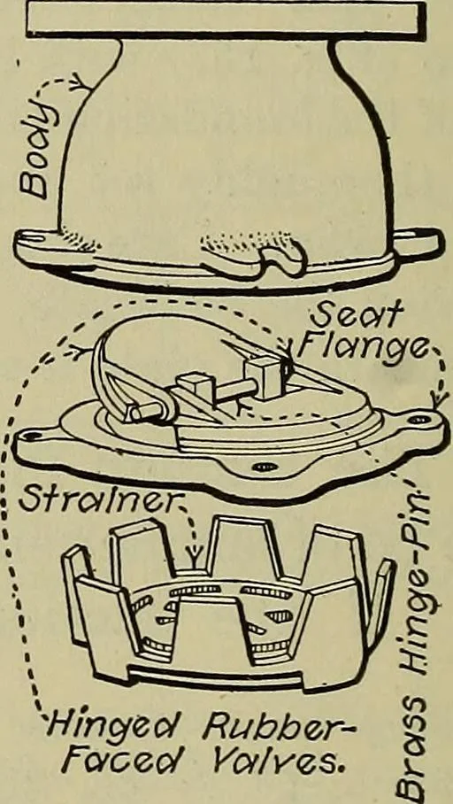 An illustration from Steam power plant auxiliaries and accessories;, 1922, leaf 163