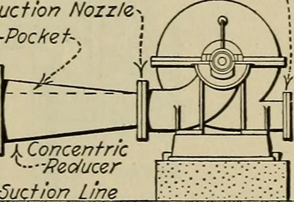 An illustration from Steam power plant auxiliaries and accessories;, 1922, leaf 164