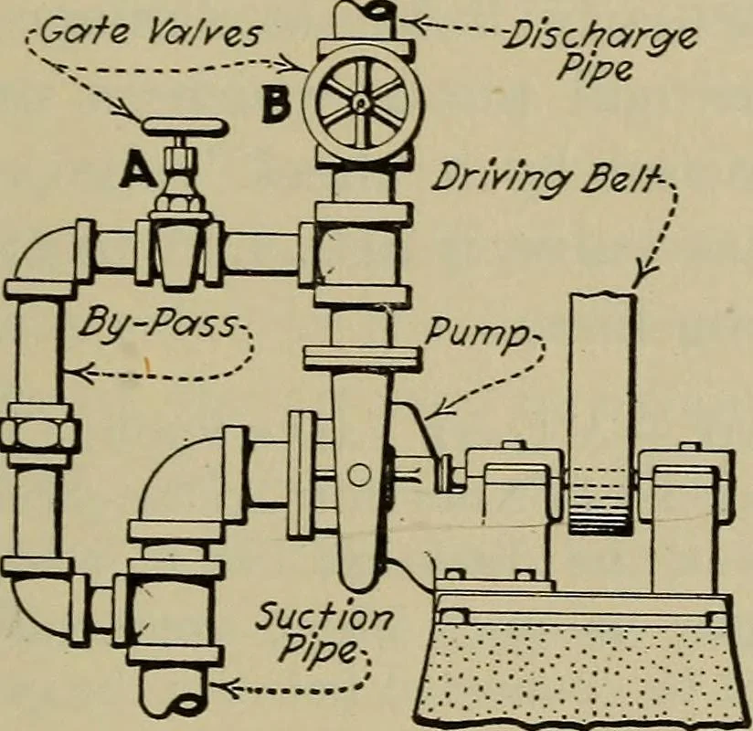 An illustration from Steam power plant auxiliaries and accessories;, 1922, leaf 166