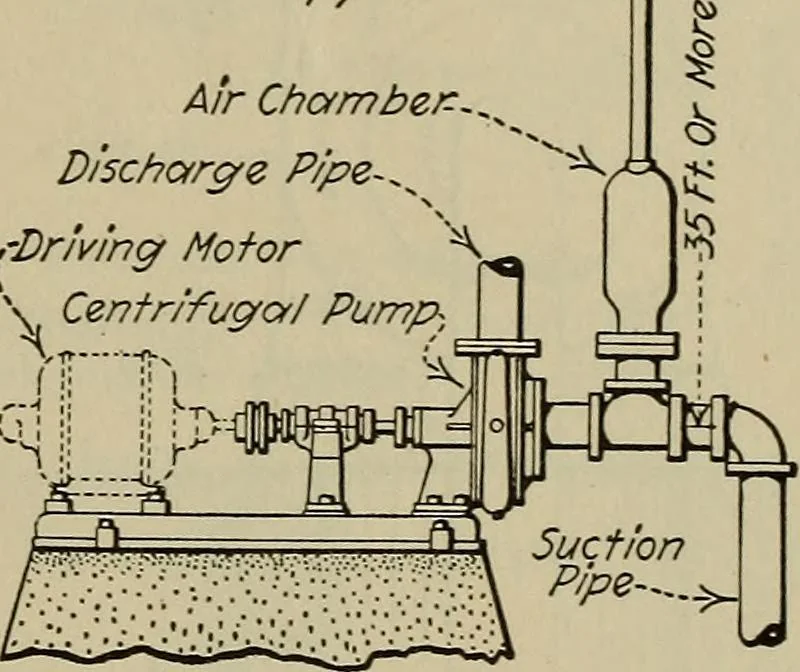 An illustration from Steam power plant auxiliaries and accessories;, 1922, leaf 166