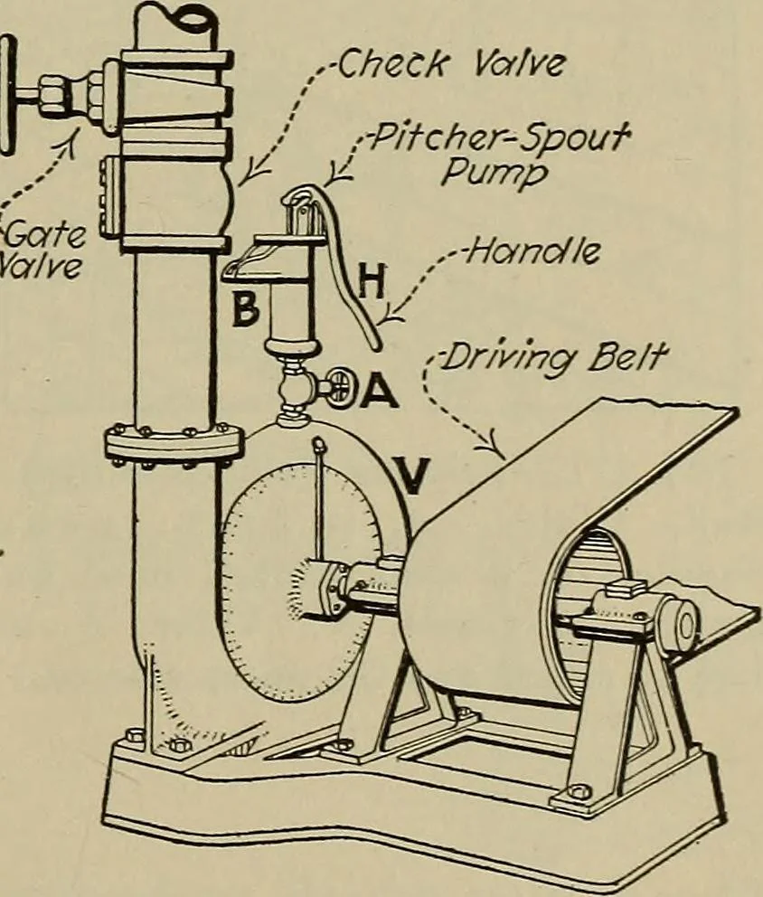 An illustration from Steam power plant auxiliaries and accessories;, 1922, leaf 168