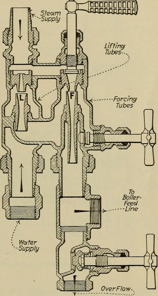 An illustration from Steam power plant auxiliaries and accessories;, 1922, leaf 178