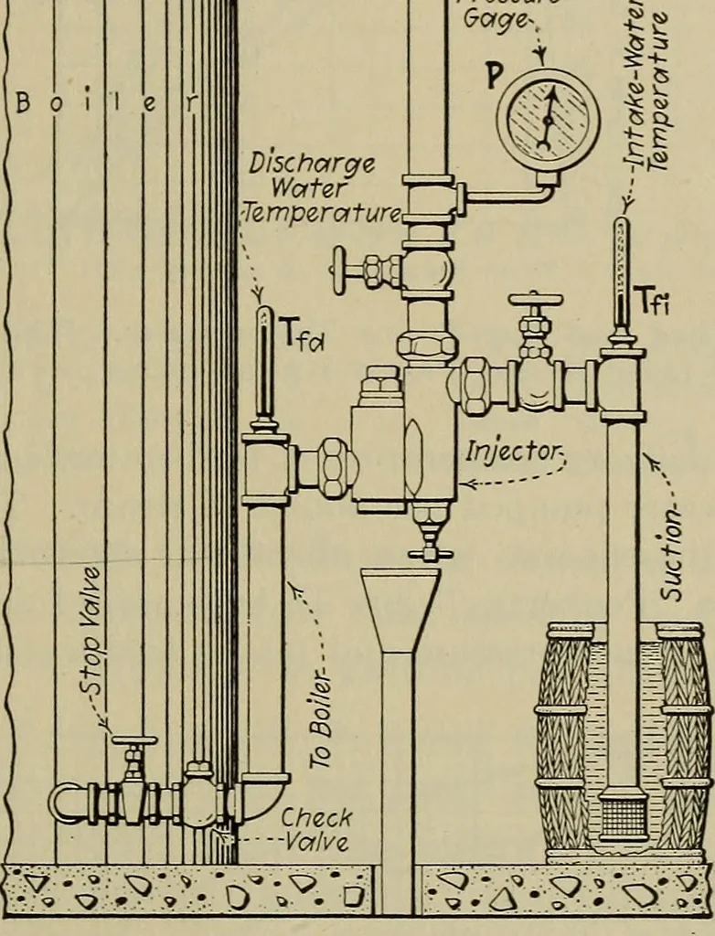 An illustration from Steam power plant auxiliaries and accessories;, 1922, leaf 184