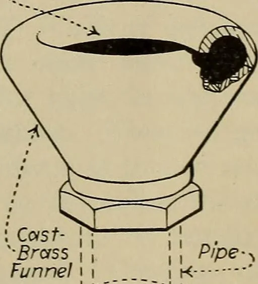 An illustration from Steam power plant auxiliaries and accessories;, 1922, leaf 188