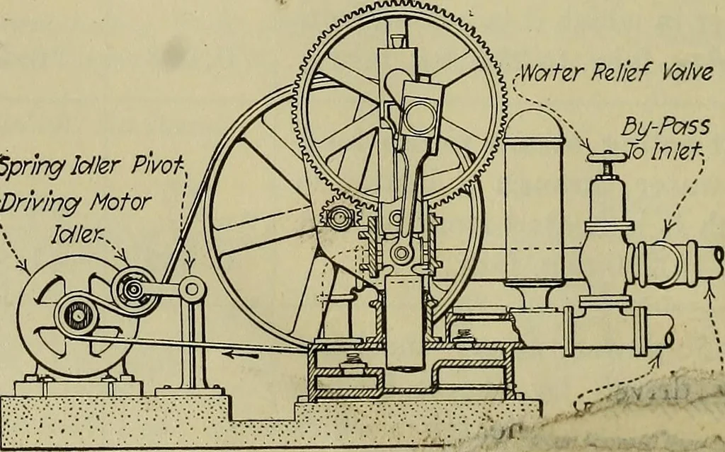 An illustration from Steam power plant auxiliaries and accessories;, 1922, leaf 197