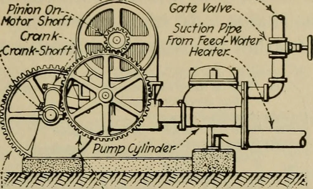 An illustration from Steam power plant auxiliaries and accessories;, 1922, leaf 198