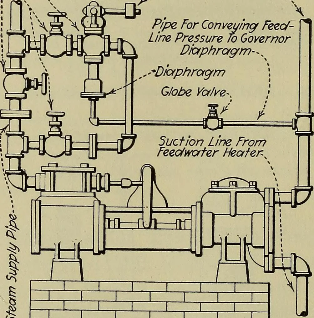 An illustration from Steam power plant auxiliaries and accessories;, 1922, leaf 199