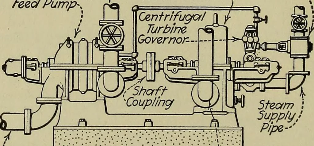 An illustration from Steam power plant auxiliaries and accessories;, 1922, leaf 199