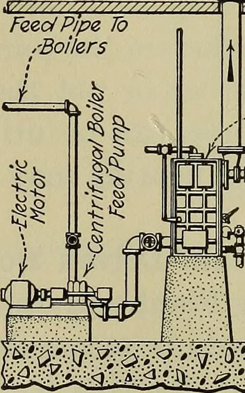 An illustration from Steam power plant auxiliaries and accessories;, 1922, leaf 201