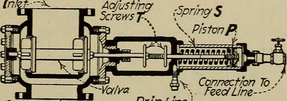 An illustration from Steam power plant auxiliaries and accessories;, 1922, leaf 220