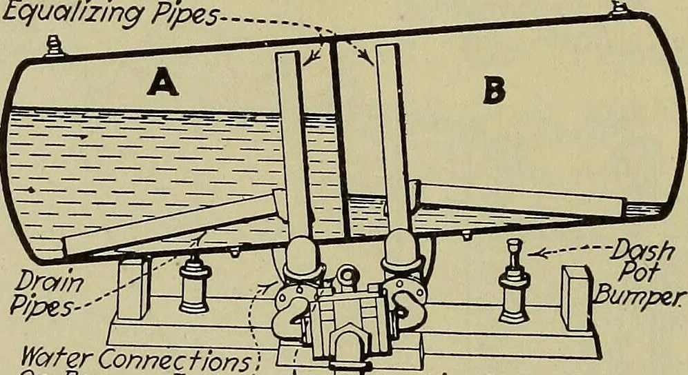 An illustration from Steam power plant auxiliaries and accessories;, 1922, leaf 225