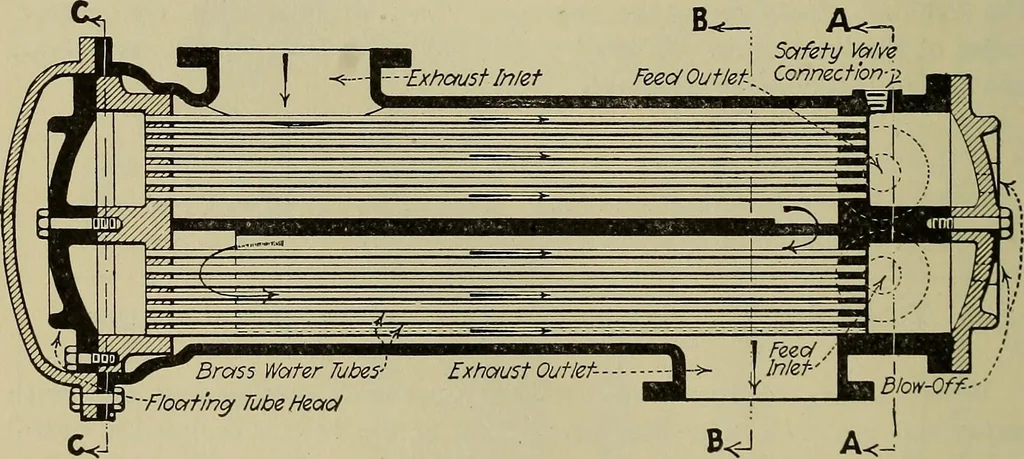 An illustration from Steam power plant auxiliaries and accessories;, 1922, leaf 231
