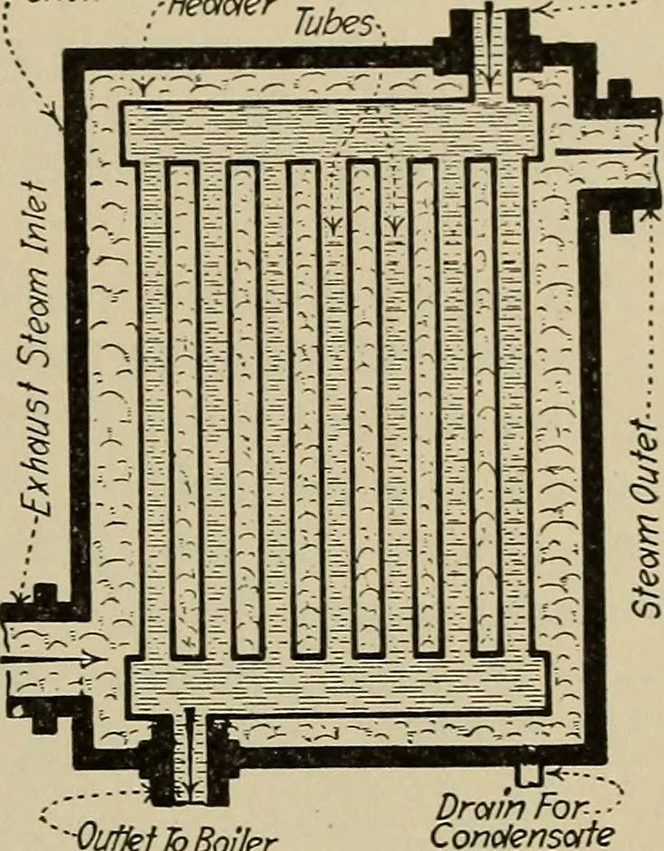 An illustration from Steam power plant auxiliaries and accessories;, 1922, leaf 232