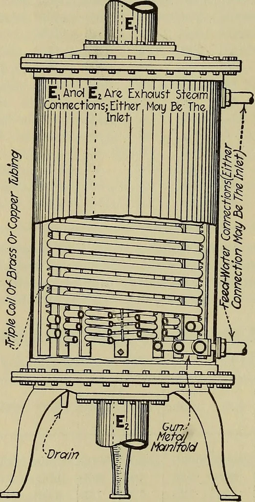 An illustration from Steam power plant auxiliaries and accessories;, 1922, leaf 259