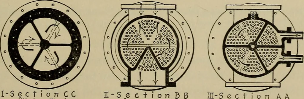 An illustration from Steam power plant auxiliaries and accessories;, 1922, leaf 260