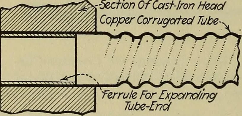 An illustration from Steam power plant auxiliaries and accessories;, 1922, leaf 261
