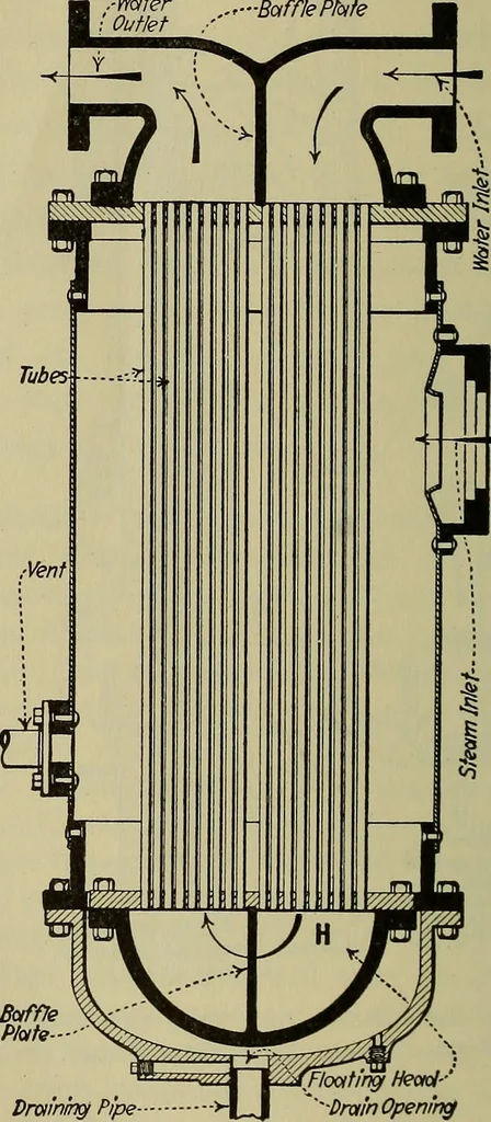 An illustration from Steam power plant auxiliaries and accessories;, 1922, leaf 261