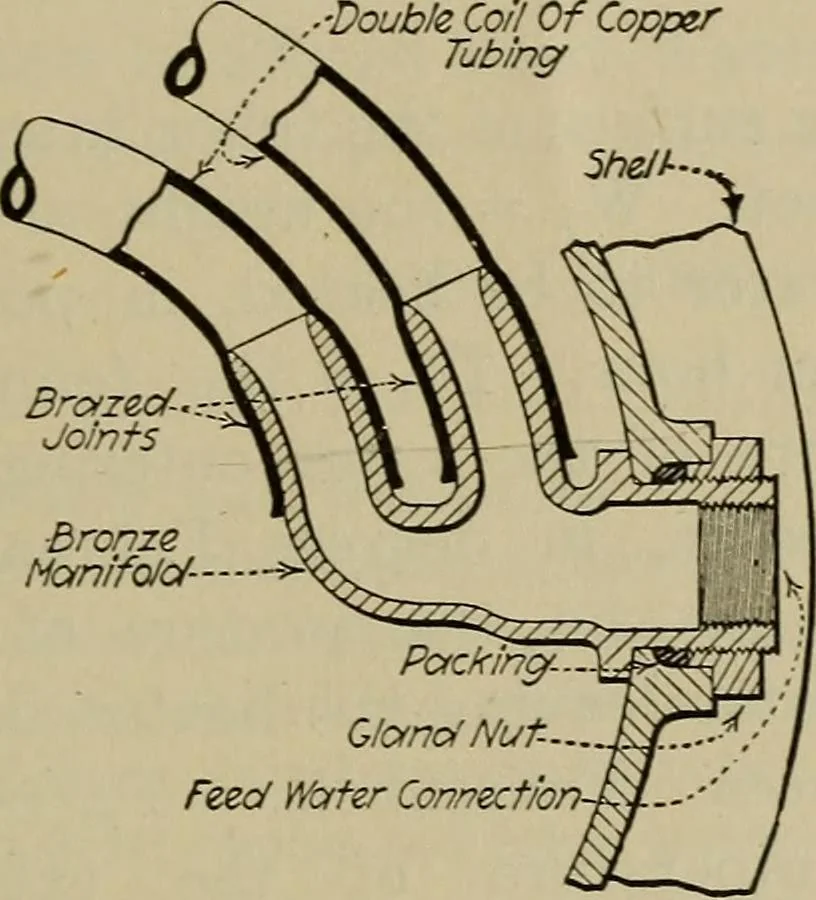An illustration from Steam power plant auxiliaries and accessories;, 1922, leaf 262