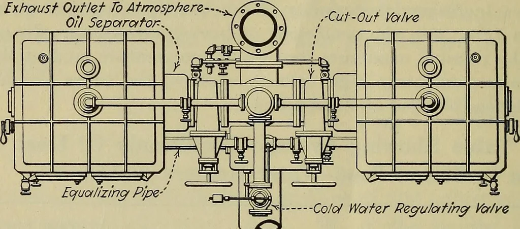 An illustration from Steam power plant auxiliaries and accessories;, 1922, leaf 265