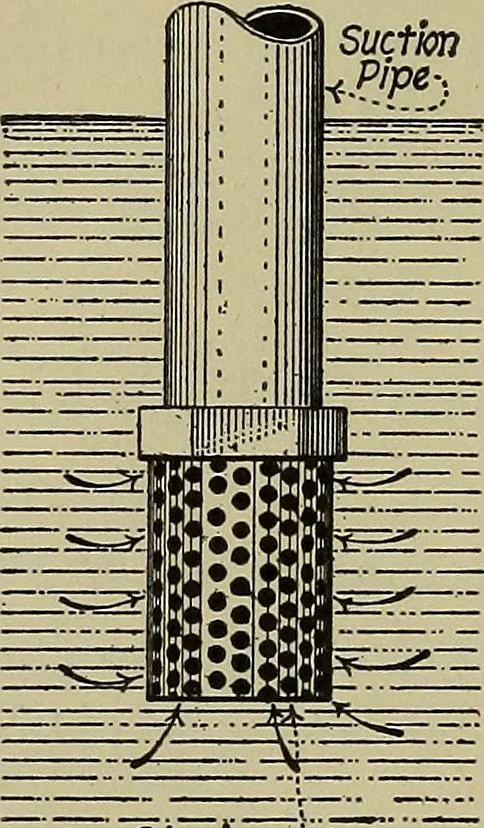 An illustration from Steam power plant auxiliaries and accessories;, 1922, leaf 27
