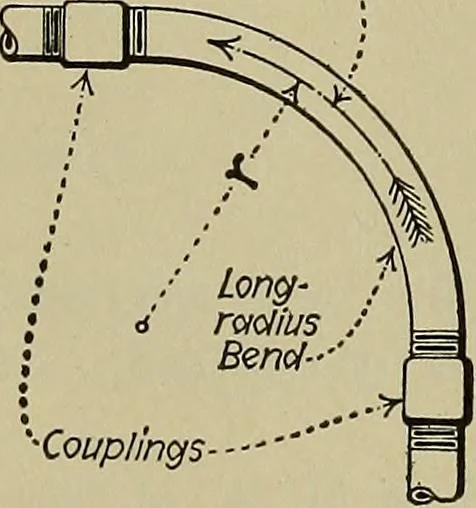 An illustration from Steam power plant auxiliaries and accessories;, 1922, leaf 27