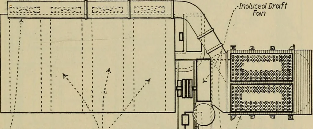 An illustration from Steam power plant auxiliaries and accessories;, 1922, leaf 274