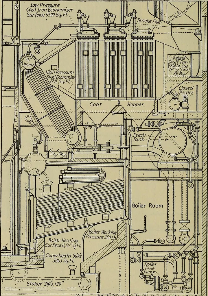 An illustration from Steam power plant auxiliaries and accessories;, 1922, leaf 275