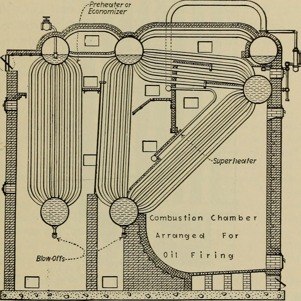 An illustration from Steam power plant auxiliaries and accessories;, 1922, leaf 276