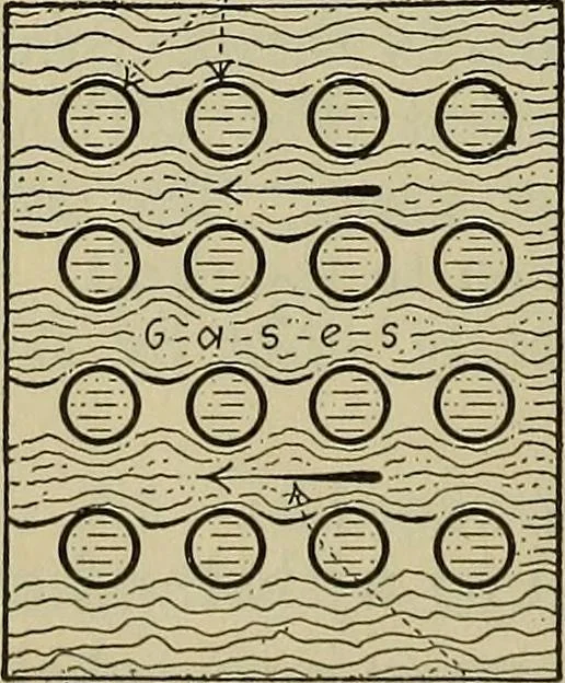 An illustration from Steam power plant auxiliaries and accessories;, 1922, leaf 277