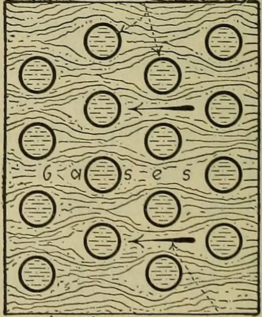An illustration from Steam power plant auxiliaries and accessories;, 1922, leaf 277