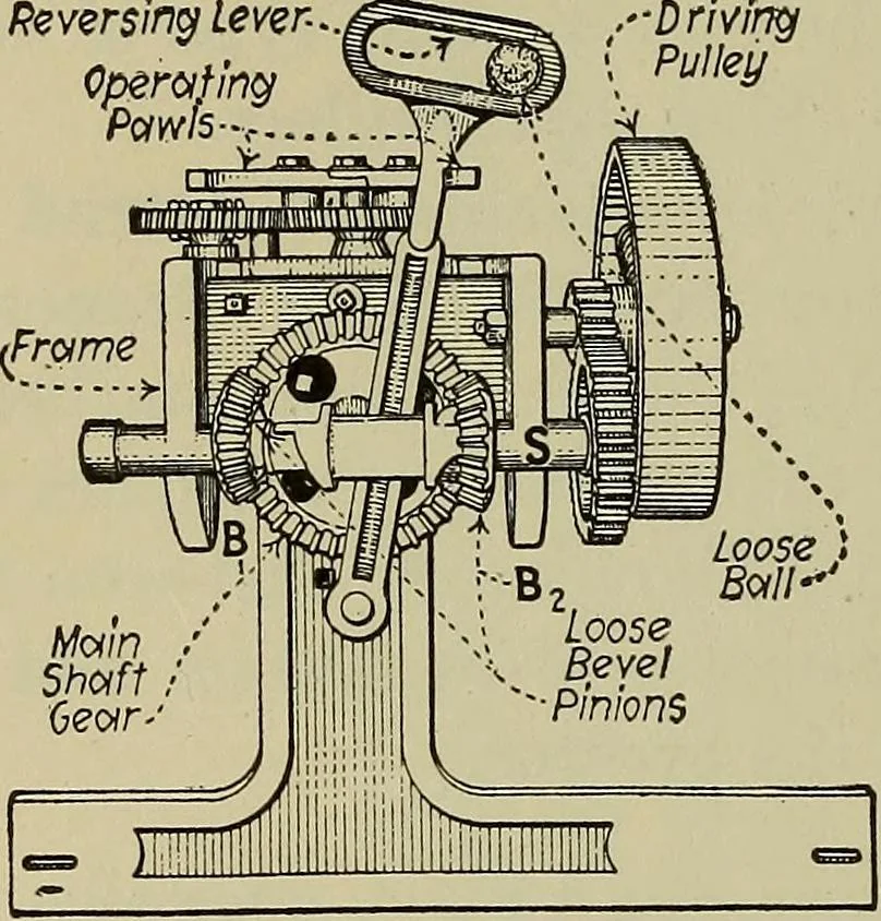 An illustration from Steam power plant auxiliaries and accessories;, 1922, leaf 279