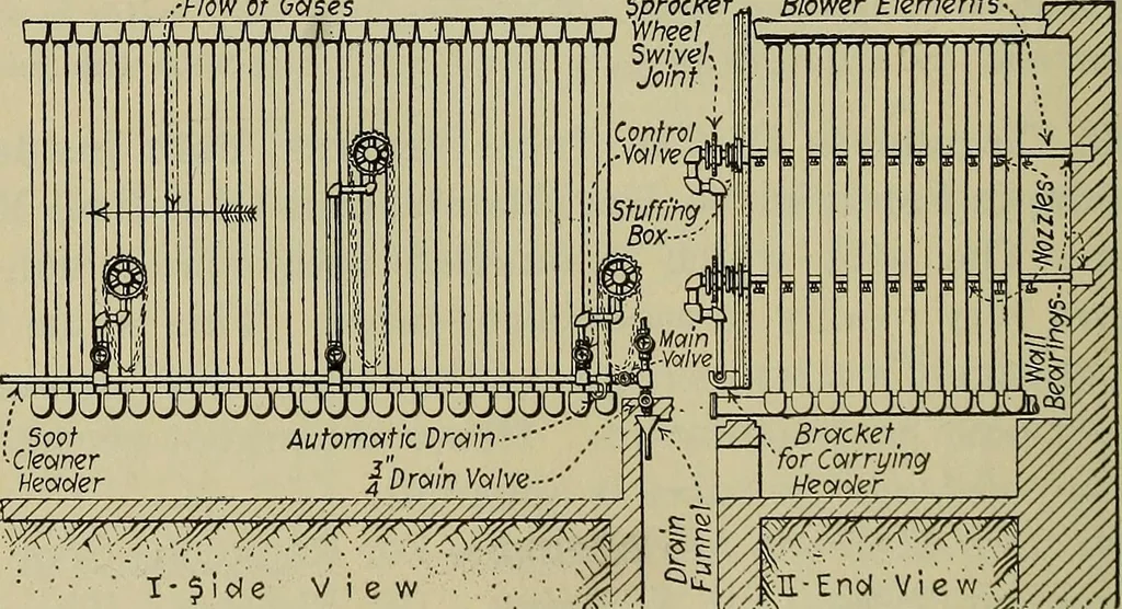 An illustration from Steam power plant auxiliaries and accessories;, 1922, leaf 279
