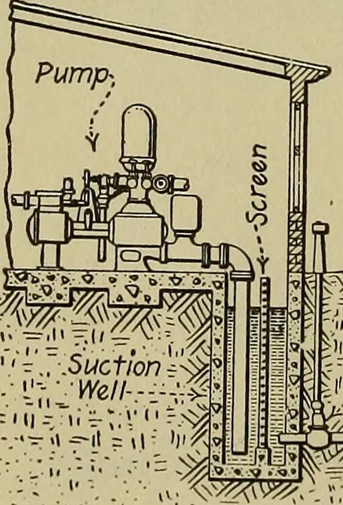An illustration from Steam power plant auxiliaries and accessories;, 1922, leaf 29