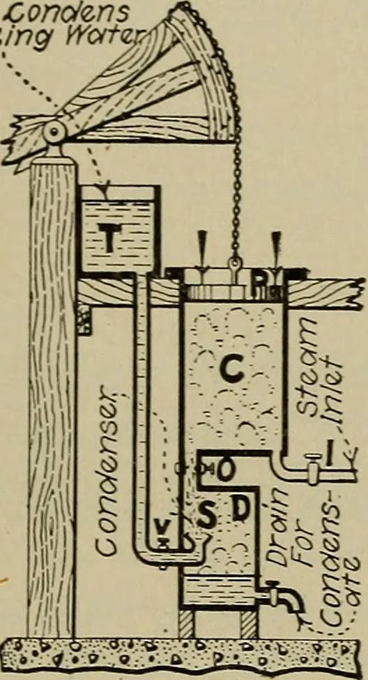 An illustration from Steam power plant auxiliaries and accessories;, 1922, leaf 300