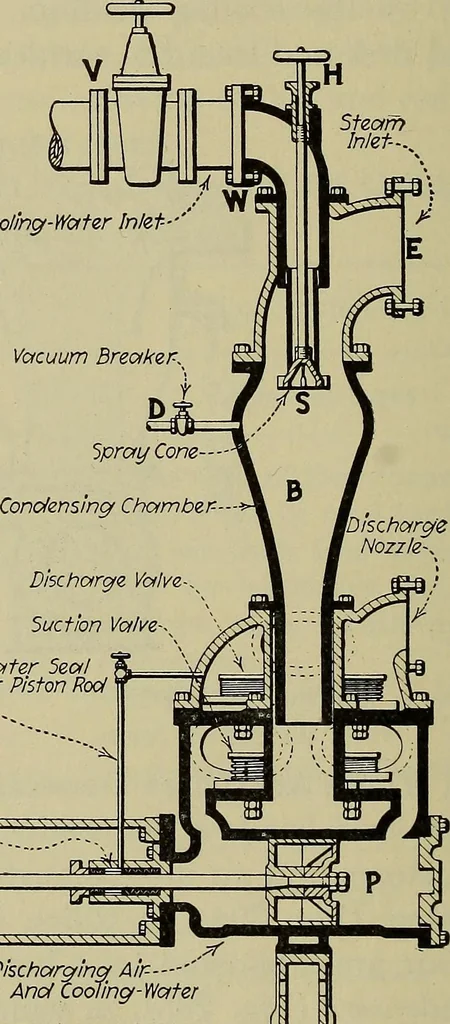 An illustration from Steam power plant auxiliaries and accessories;, 1922, leaf 311
